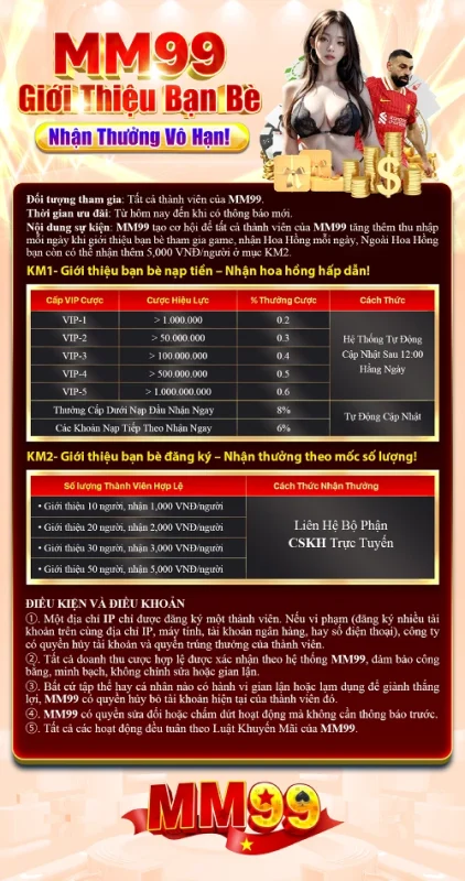 mm99chitietkhuyenmai MM99 Tặng 99K Nhà Cái Game Bài Slot Nổ Hũ Lớn 2025 Làm Sao Để Tham Gia Chương Trình MM99 Giới Thiệu Bạn Bè